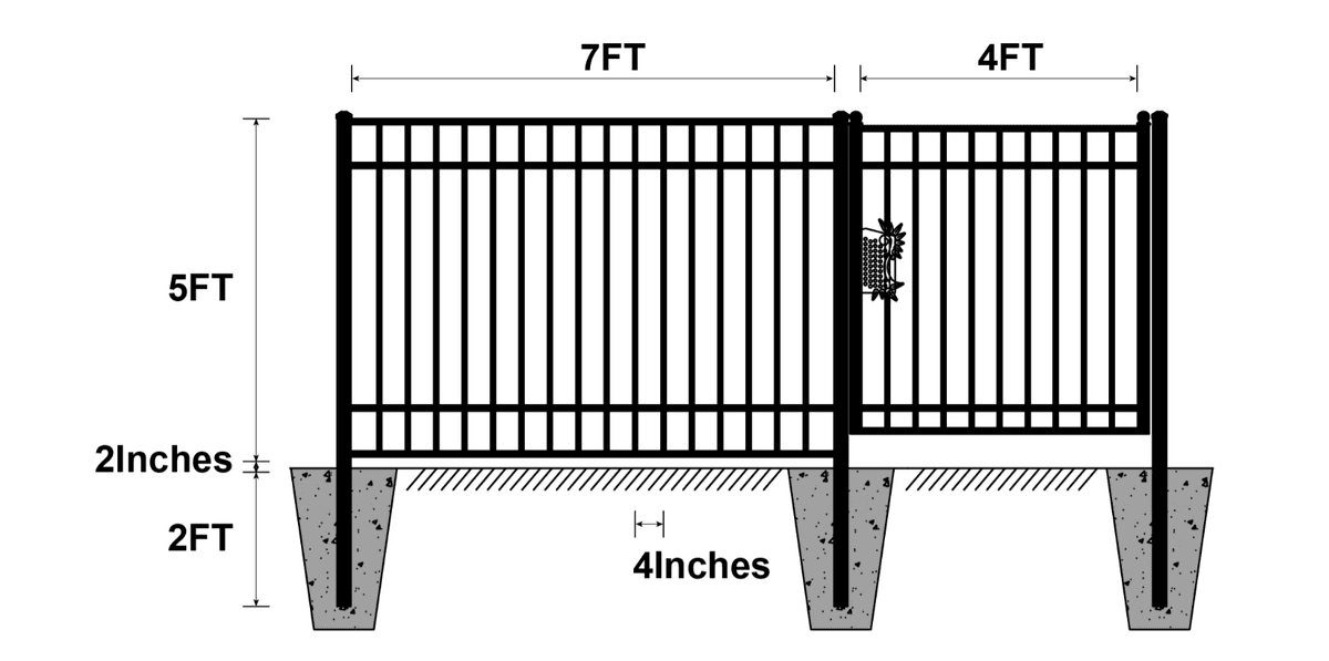 Value Industrial 144 ft Industrial Ornamental Fence Kit - 7'x5', Steel, Powder Coated, Durable Steel Design 20 Panels + 1 Gate