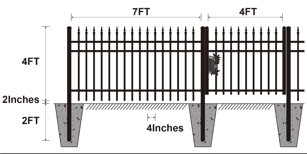Value Industrial Fence Kit: 144 ft., 7'x4', 20 Panels + Gate